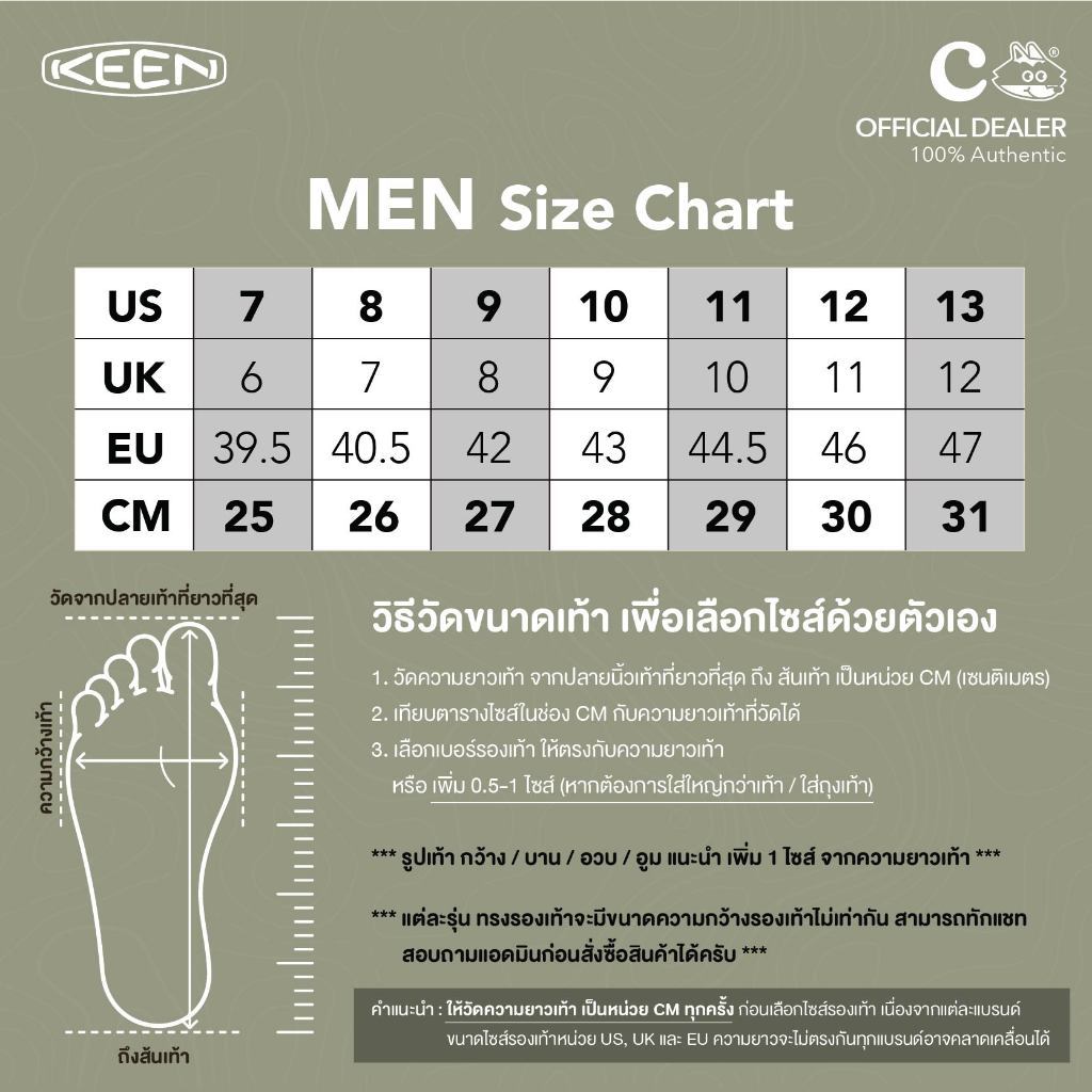 [ลด 20% โค้ด 20XTRA1000] KEEN HYPERPORT H2 MEN