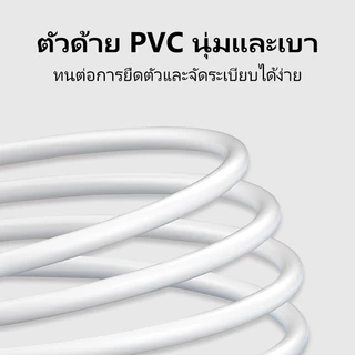 Fast สายชาร์จจอแสดงผล สําหรับ C-L สายชาร์จสายเคเบิลข้อมูล C สาย USB Type C