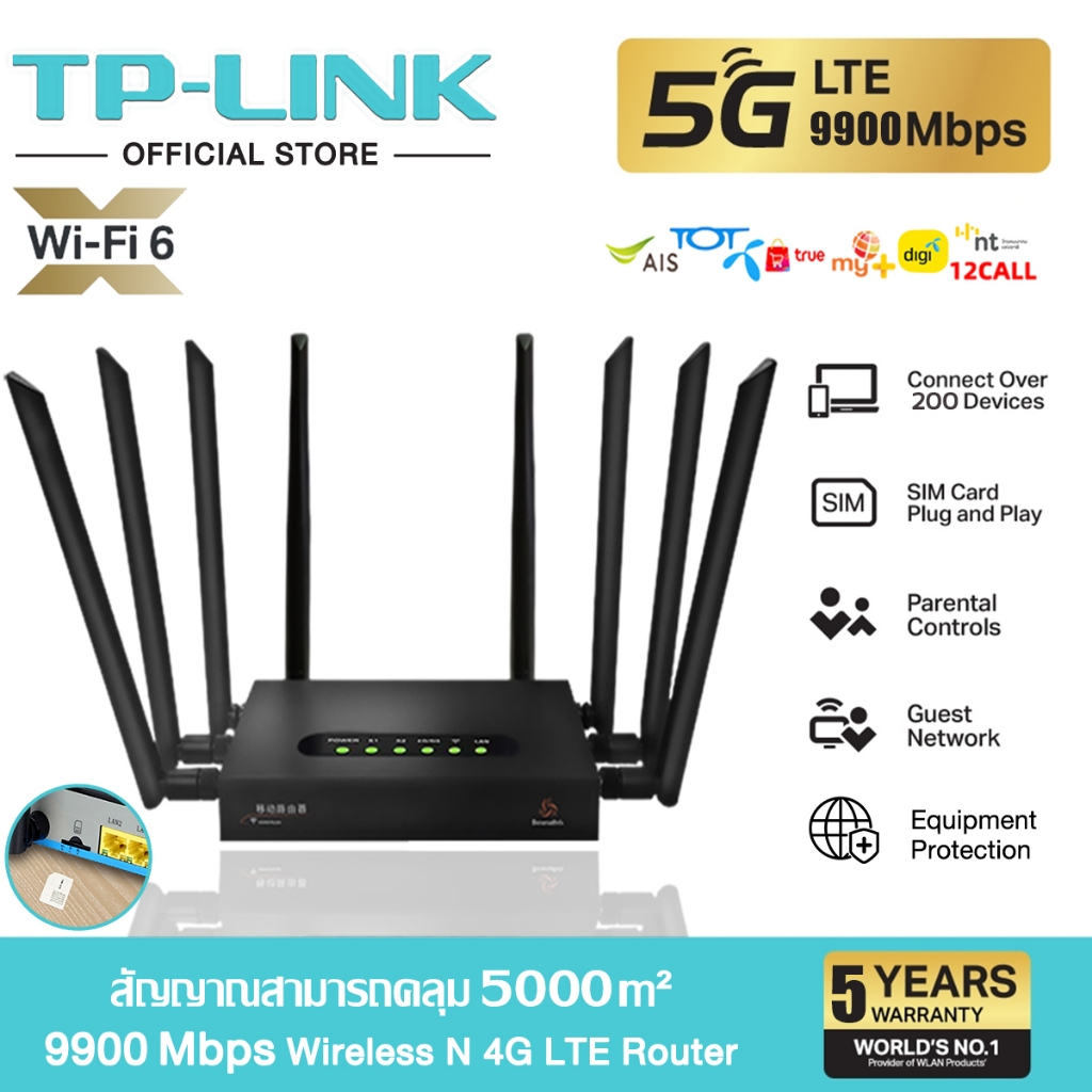 รับประกัน 5 ปี เร้าเตอร์ใส่ซิม 9900Mbps เน็ตเร็วกว่าจรวด ใช้ได้กับซิมทุกเครือข่าย 4G Router WiFi ไม่ติดตั้ง เราเตอร์