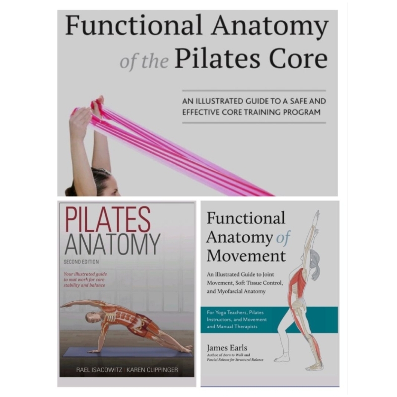 Pilates Anatomy, Functional Anatomy of the Pilates Core, Functional Anatomy of Movement
