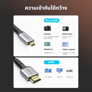 ⚡ส่งจาก กทม⚡Idigital Micro HDMI to HDMI เป็นสาย Cable, 4K/60Hz, สําหรับกล้องแท็บเล็ต แล็ปท็อป ทีวี PS5 โปรเจคเตอร์ GoPro