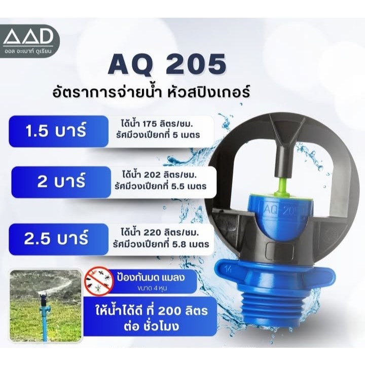 Aq205 หัวสปริงเกอร์ 50 หัว ปริมาณน้ำ 200 ลิตรต่อชั่วโมง