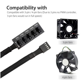 Fan Splitter 4Pin PWM 1 To 5 Ways Connector (สายแยก 5 พอร์ต …