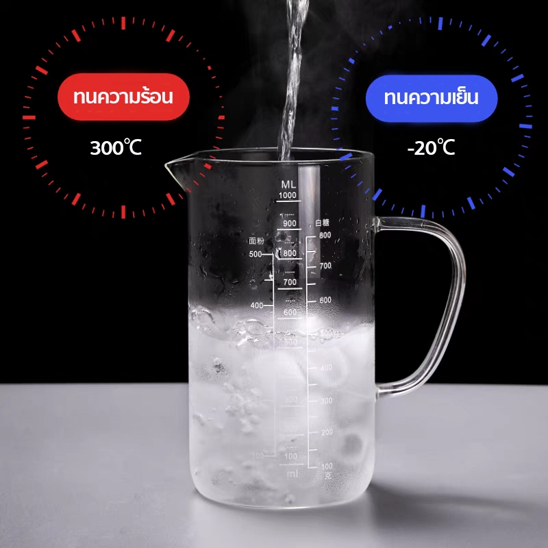 รูปภาพ 2