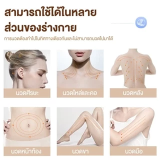LUDMILA เครื่องขูดไฟฟ้าด้วยหินธรรมชาติเพื่อการบำรุงผิว | Natural Stone Electric Gua Sha