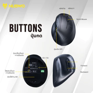 Nubwo เมาส์ไร้สาย NMD-04 Ergonomic Wireless/Bluetooth ลดการกดทับข้อมือ รองรับสรีระ รับประกัน 1 ปี
