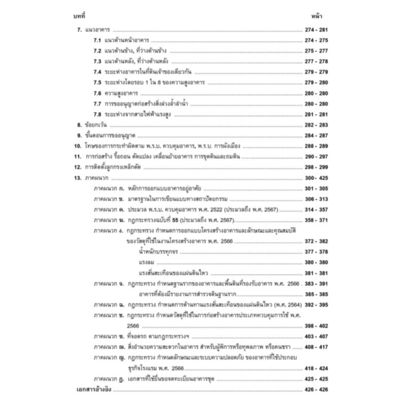 คู่มือออกแบบ เขียนแบบอาคาร ในเขตเทศบาล, อบต.
