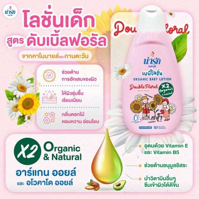 รูปภาพ 3