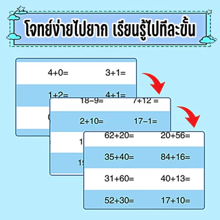 โจทย์เลข ป.1-ป.3 คำถาม 1,800 ข้อ/เล่ม ฝึกบวก ลบ คูณ หาร ฝึกคิดเลขเร็ว คิดเลขในใจ ชุดละ 2เล่ม (แยกซื้อได้)