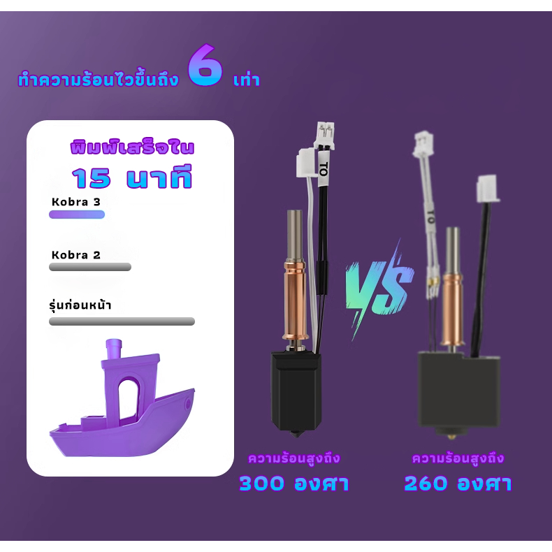 Anycubic Kobra3 Hotend upgrade แก้ปัญหารั่วซึม