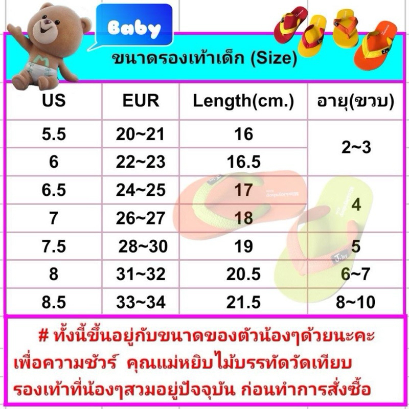 รองเท้าแตะทูโทน รองเท้าเด็ก - รูปที่ 7