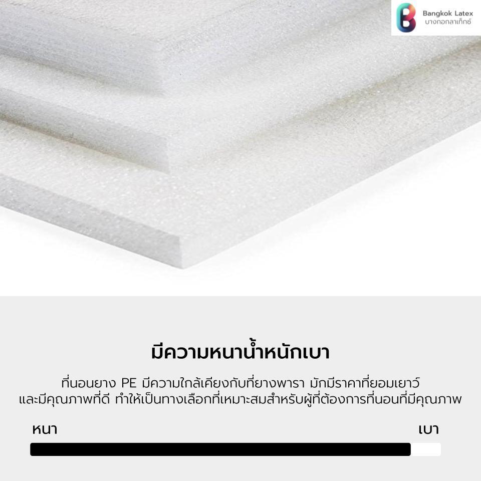 Bangkok Latex ที่นอน