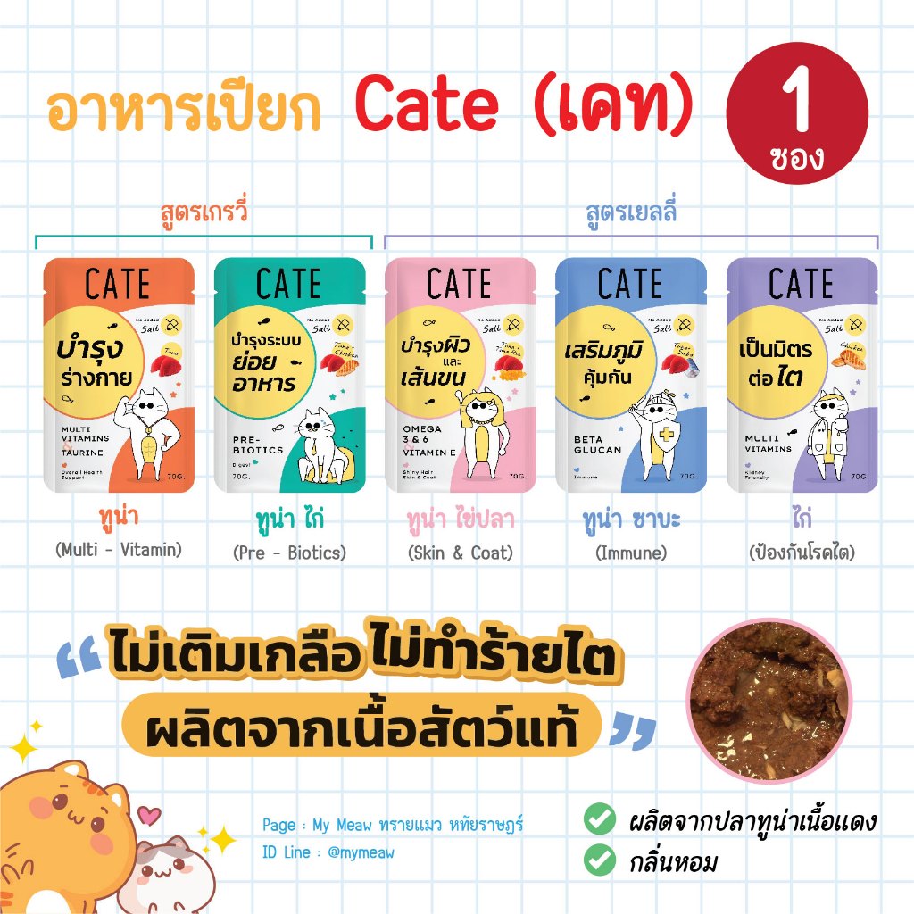1 ซอง Cate Pouch อาหารเปียกแมว เคท ขนาด 70 g บำรุงขน เสริมภูมิ ไม่เติมเกลือ ทูน่า ไก่ Wet food