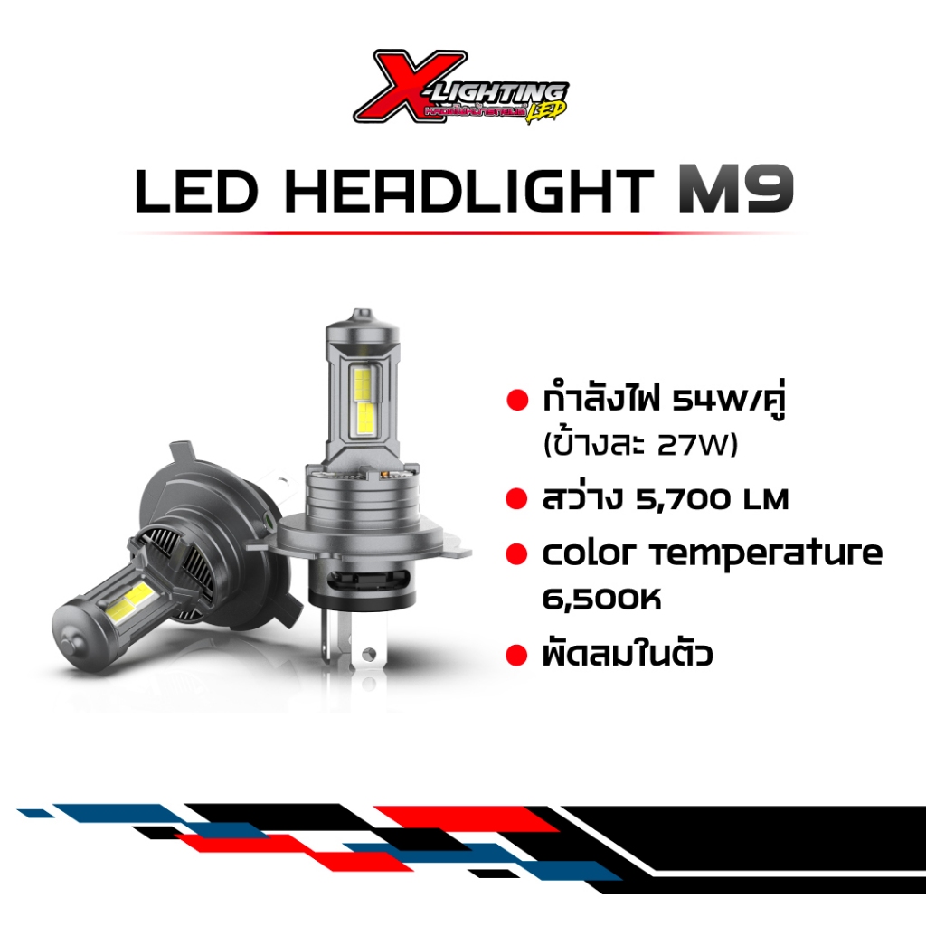หลอดไฟหน้ารถยนต์ LED ขั้ว H4 H7 H11 
รุ่น M9 54W 5700LM 6500K (พัดลมในตัว)