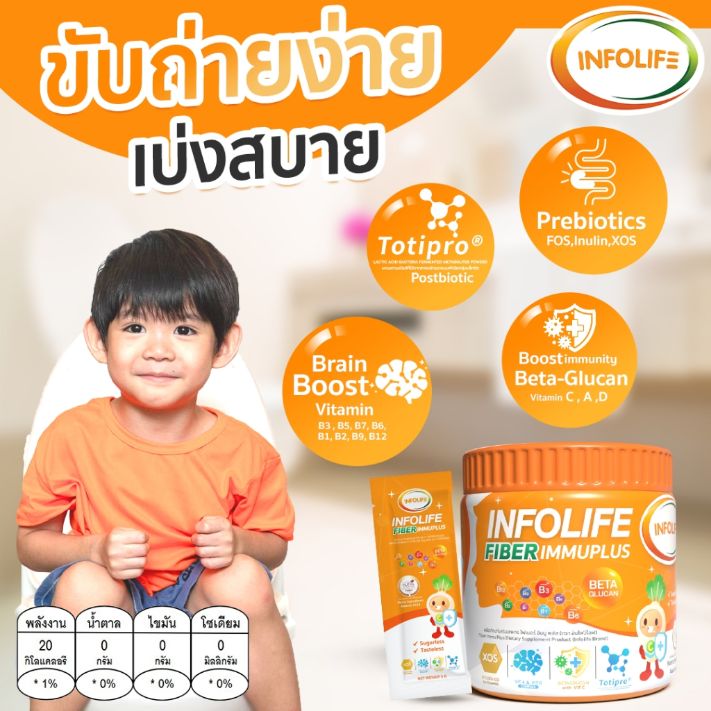 -ส่งฟรีส่งของทุกวัน - ไฟเบอร์เด็ก Infolife Fiber แก้ลูกท้องผูก อึยาก อึแข็ง ไม่ใช่ ยาระบายเด็ก