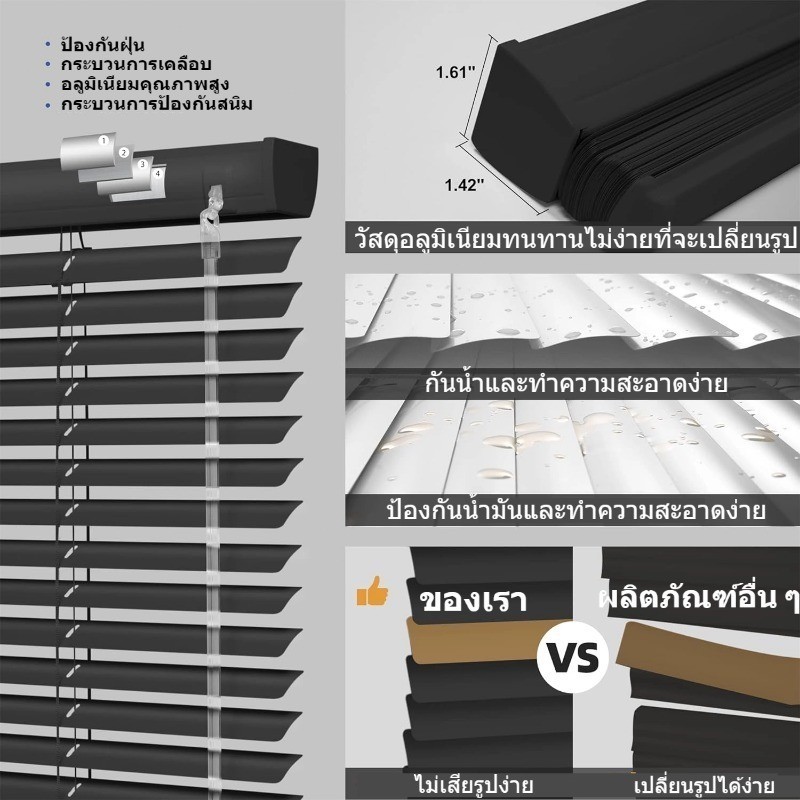 ตกแต่งบ้าน มูลี่ มู่ลี่หน้าต่าง มู่ลี่ไวนิล ม่านมู่ลี่ มู่ลี่บังแดด มู่ลี่อลูมิเนียม ติดตั้งง่าย 5 สีหลายขนาด มู่ลี่พับได มู่ลี่ ส่งด่วน สั่งเลย