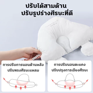 หมอนเด็ก หมอนเด็กทารก หมอนสำหรับเด็ก ปลอบประโลม + รูปทรง ปรับได้สามด้าน หมอนกันสะดุ้ง หมอนหลุมหัวทุย หมอนเด็ก