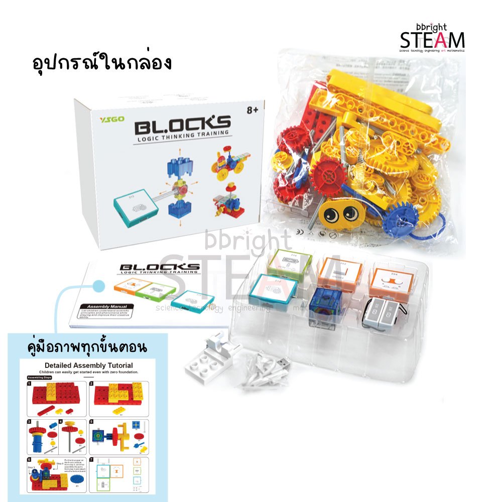 Coding block ต่อหุ่นยนต์โค้ดดิ้งบล็อก มีคู่มือภาพ ต่อง่าย ของเล่น stem