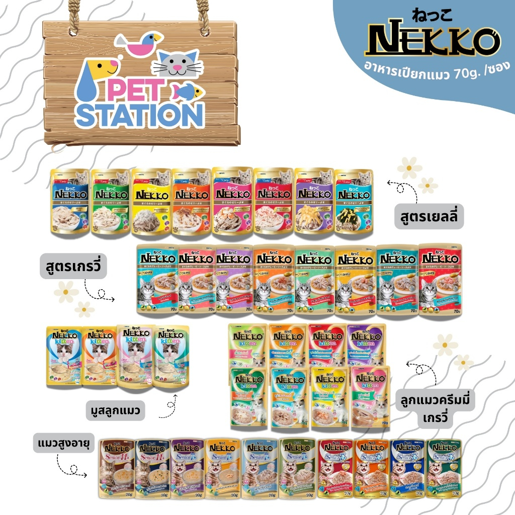 Nekko เพาซ์ (1 ซอง) อาหารเปียกแมว 70g.