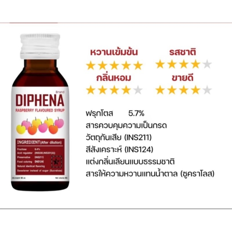 DIPHENA แท้ 100% .