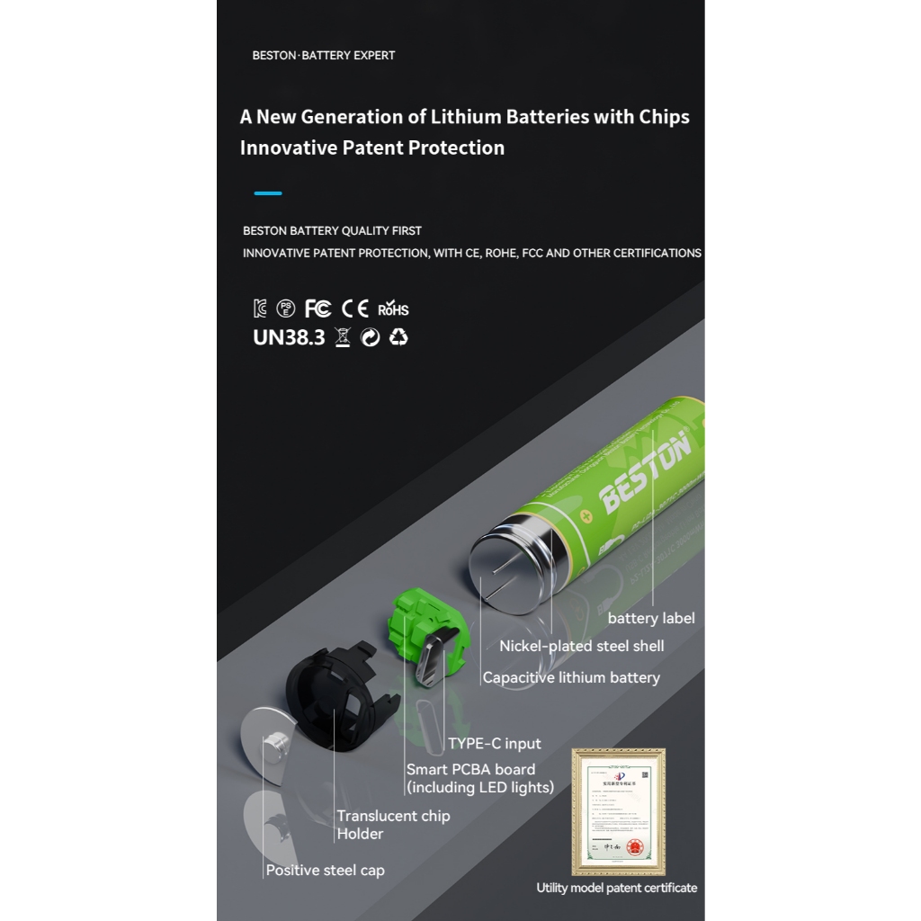 ถ่านชาร์จ Beston USB Battery Type-C  ชาร์จเร็ว ถ่าน AA 3000mWh 1.5V Li-ion 1 แพ๊ค 4ก้อน ของแท้ 100% มีสายชาร์จแถมในกล่อง