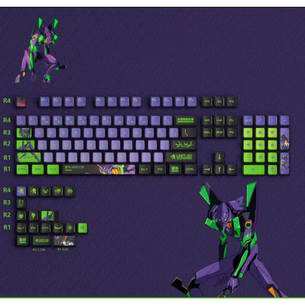 Keycapsไทย คีย์แคปพุดดิ้ง ลายการ์ตูนน่ารัก ลายคมชัดสวย คีย์แคป