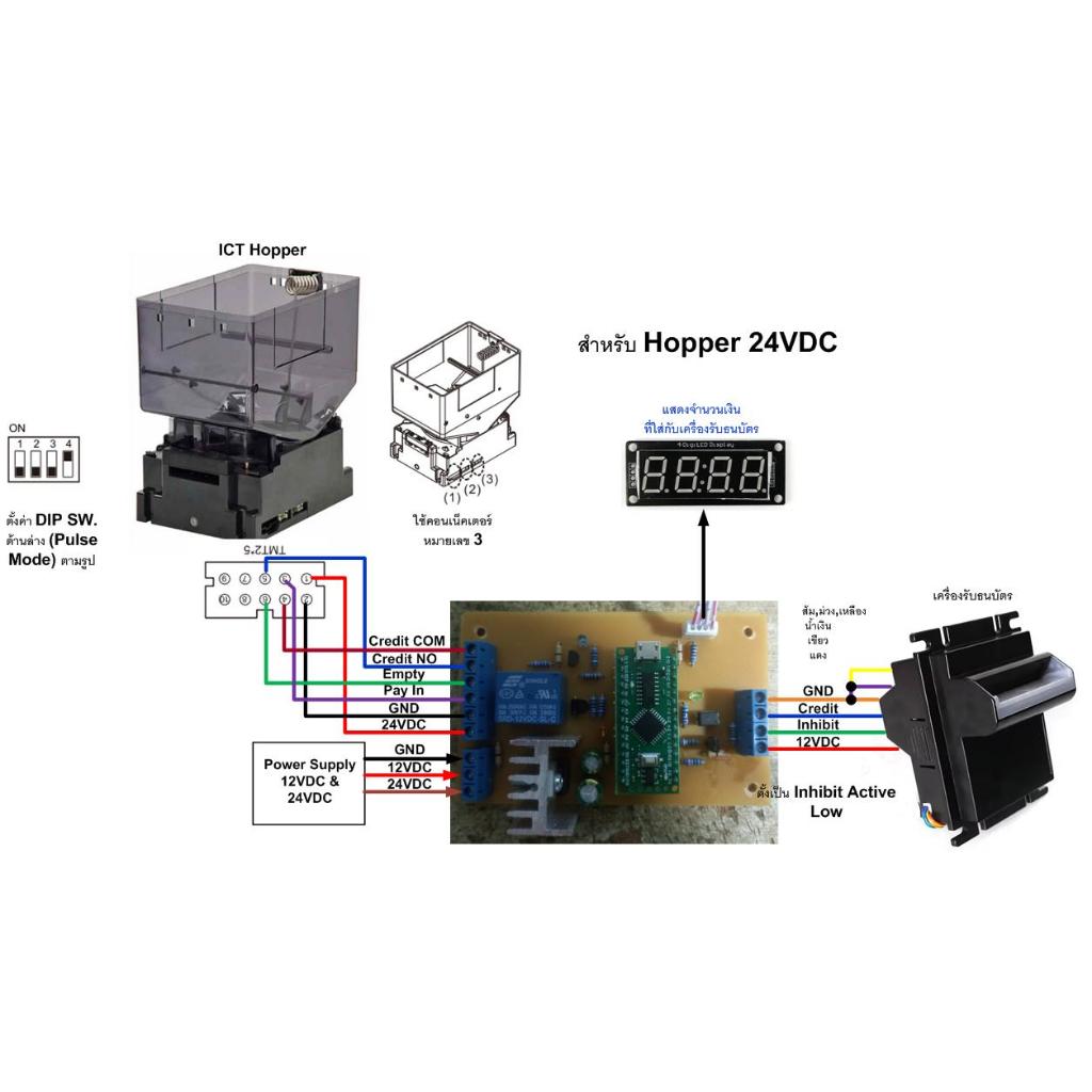 บอร์ดเครื่องแลกเหรียญใช้กับ ICT Hopper