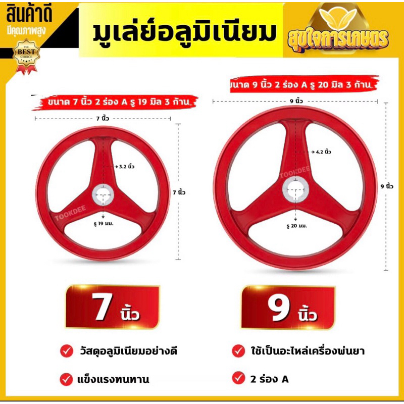 มูเล่ปั้ม  มูเล่ย์ รูแกน20มม. 7นิ้ว 8นิ้ว 9นิ้ว จานสายพาน ปั้มพ่นยา3สูบ อะไหล่เครื่ิองพ่นยา ทนทาน