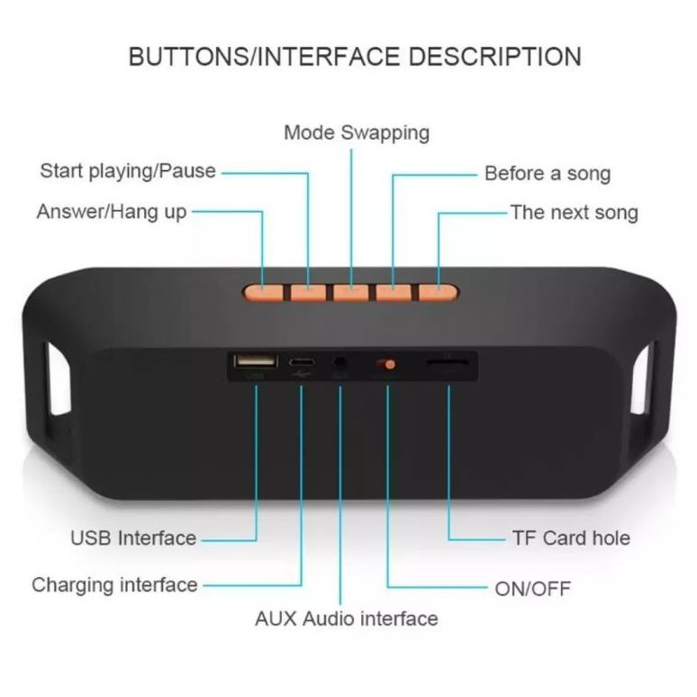 จัดส่งในกรุงเทพฯ COD ลำโพงสเตอริโอไร้สาย Bluetooth แบบพกพา USB ลำโพงไร้สาย รุ่น คุณภาพดี ฮอร์นคู่