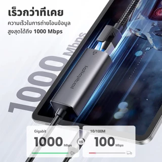 Idigital อะแดปเตอร์อีเทอร์เน็ต Type C to LAN Gigabit Ethernet, USB C to RJ45, 1000 / 100Mbps, มือถือ, แล็ปท็อป,กล่องทีวี