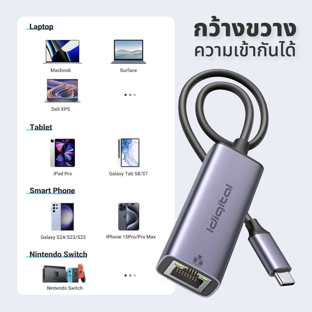 Idigital อะแดปเตอร์อีเทอร์เน็ต Type C to LAN Gigabit Ethernet, USB C to RJ45, 1000 / 100Mbps, มือถือ, แล็ปท็อป,กล่องทีวี