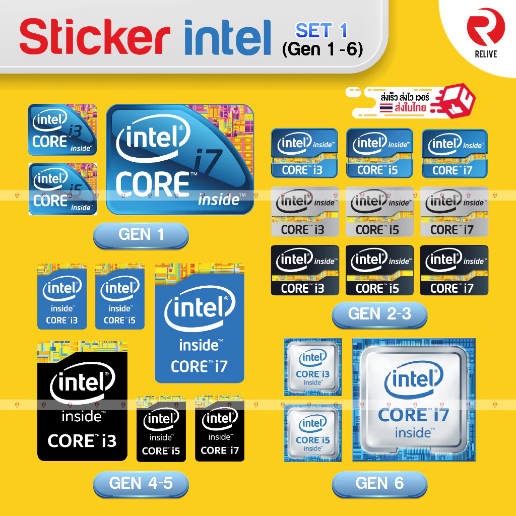 สติ๊กเกอร์ #SET1✨Intel Core i3,i5,i7,i9 Gen 1-6 ✨ Sticker ตกแต่ง PC Notebook 🆒 ของหายาก ราคาถูก 🆒
