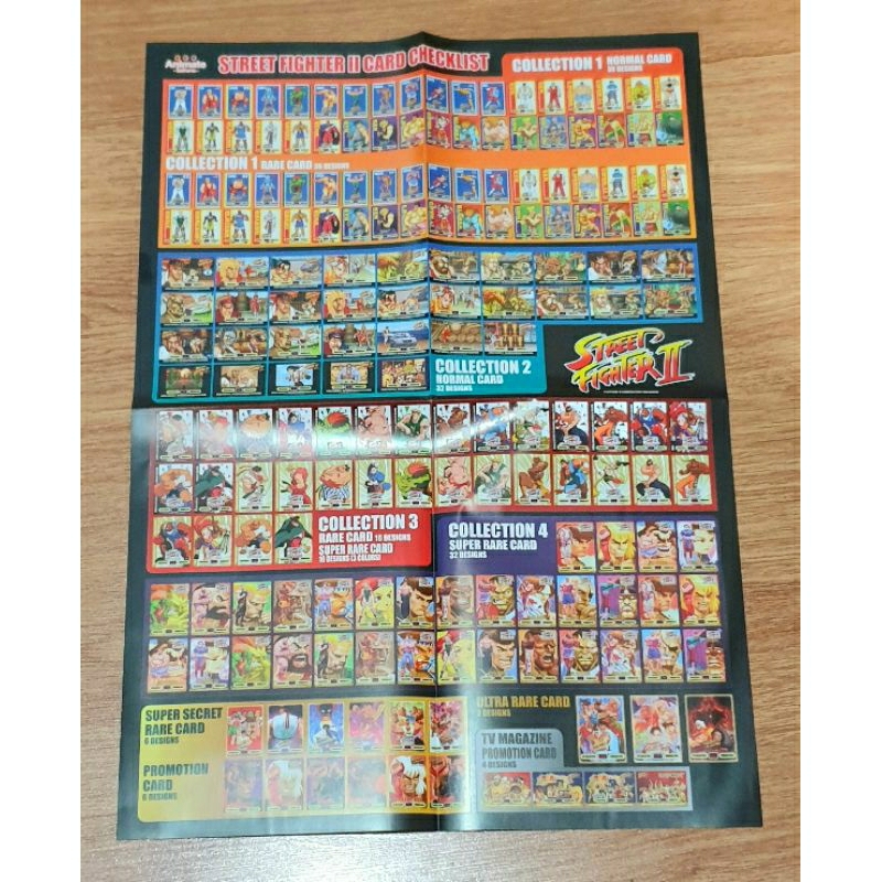 โปสเตอร์สตรีทไฟท์เตอร์ Street Fighter II รวมการ์ดทุกระดับ อนิเมท