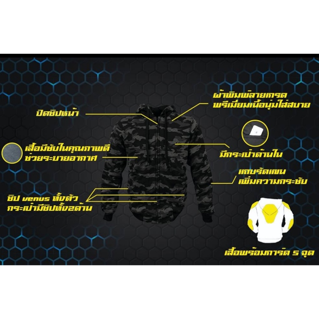 เสื้อยีนส์ฮู้ดการ์ด5จุด