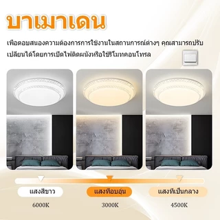 คมไฟเพดาน LED โคมไฟระย้า ตกแต่งห้องนั่งเล่น สไตล์โมเดิร์นมินิมอล รีโมทคอนโทรลเพื่อเปลี่ยนแสง 3สี