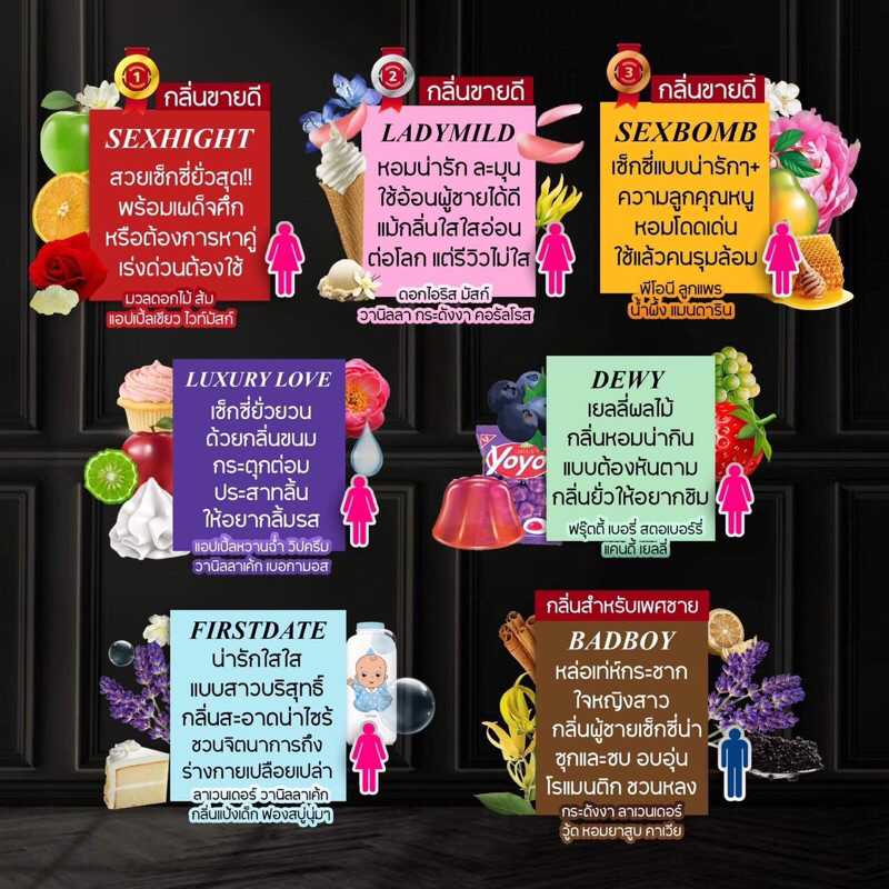 (ปิดชื่อสินค้า/แพคเกจใหม่) GD หัวเชื้อน้ำหอมฟีโรโมน 7ml. แบบสเปรย์ 30 ml. แบรนด์ Gooddaylady ของแท้ - รูปที่ 5