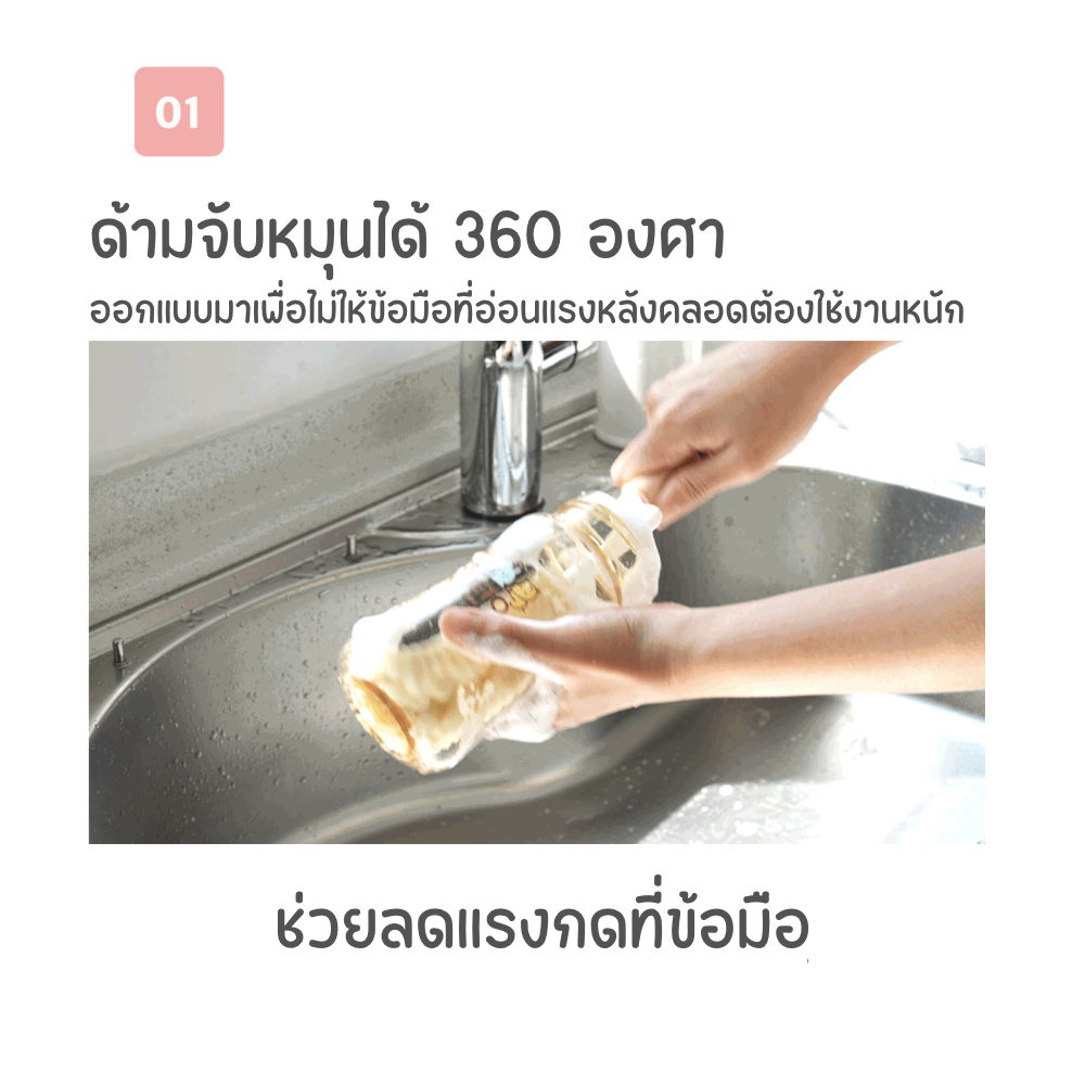 รูปภาพ 3