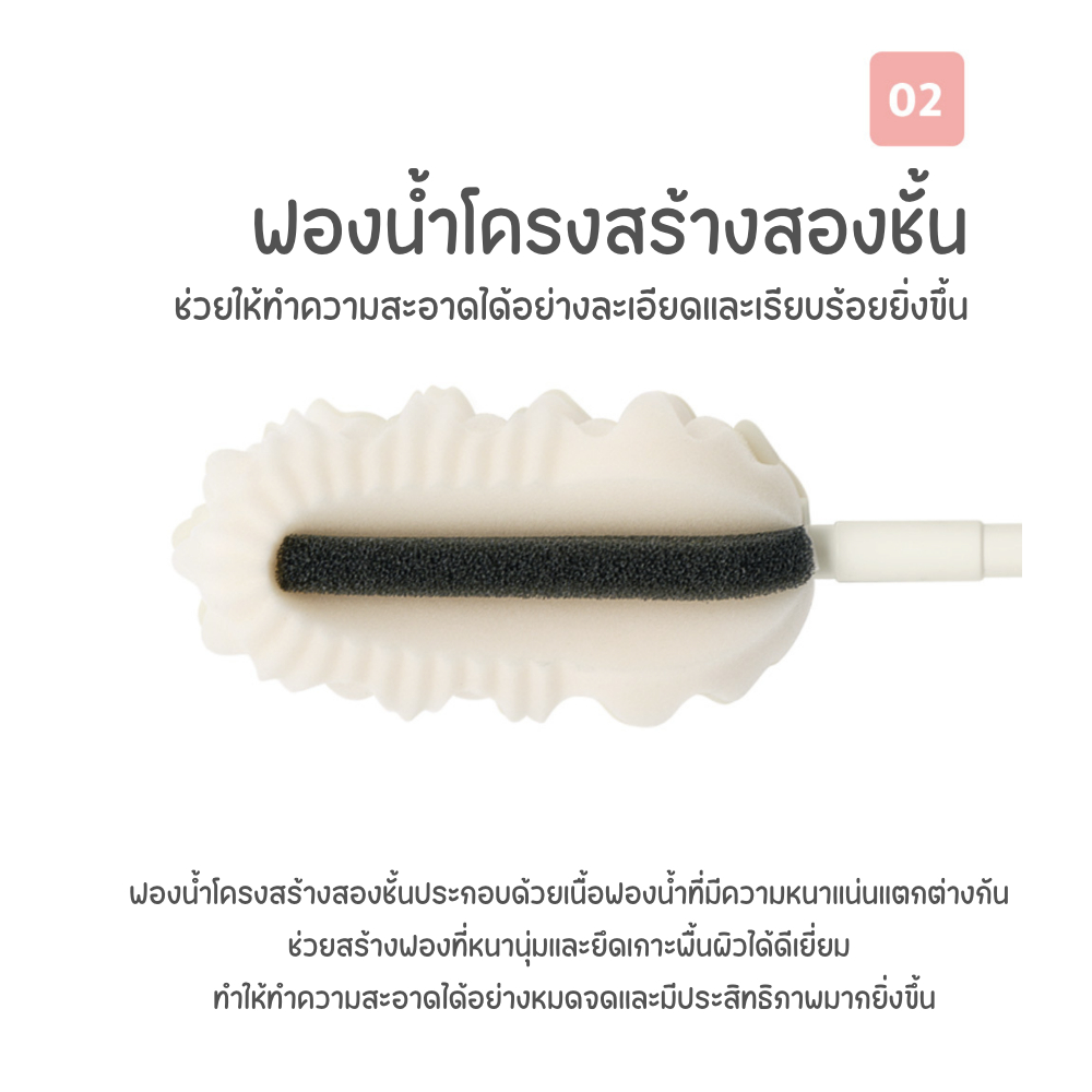 รูปภาพ 4
