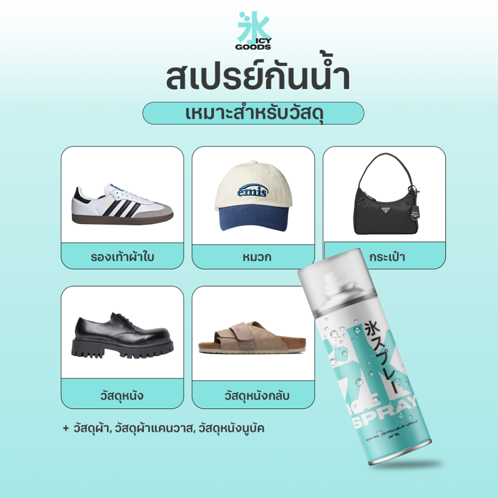 REVIEW 5⭐ Icy Goods สเปรย์กันน้ำ Waterproof Nano Spray กันแดด กันฝุ่น สิ่งสกปรก รองเท้า กระเป๋า หมวก