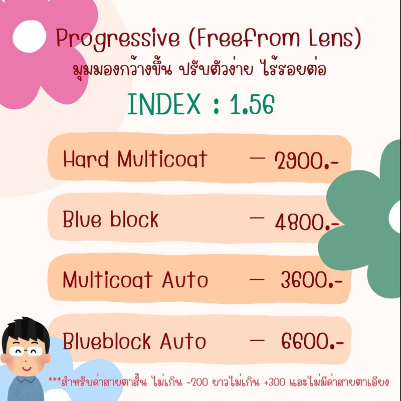 ตัดเลนส์ Progressive Freefrom มุมมองกว้างขึ้น