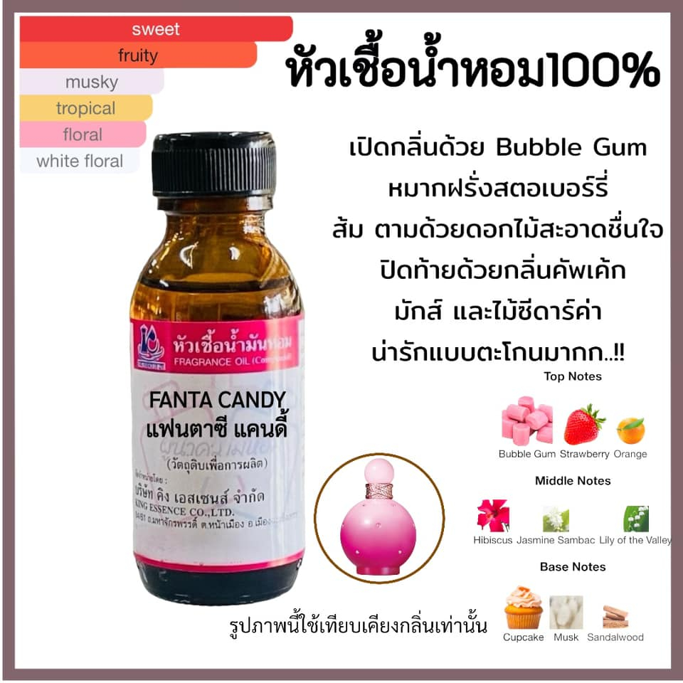 กลิ่นใหม่ หัวเชื้อน้ำหอม 100% กลิน แฟนตาซี แคนดี้ FANTA CANDY