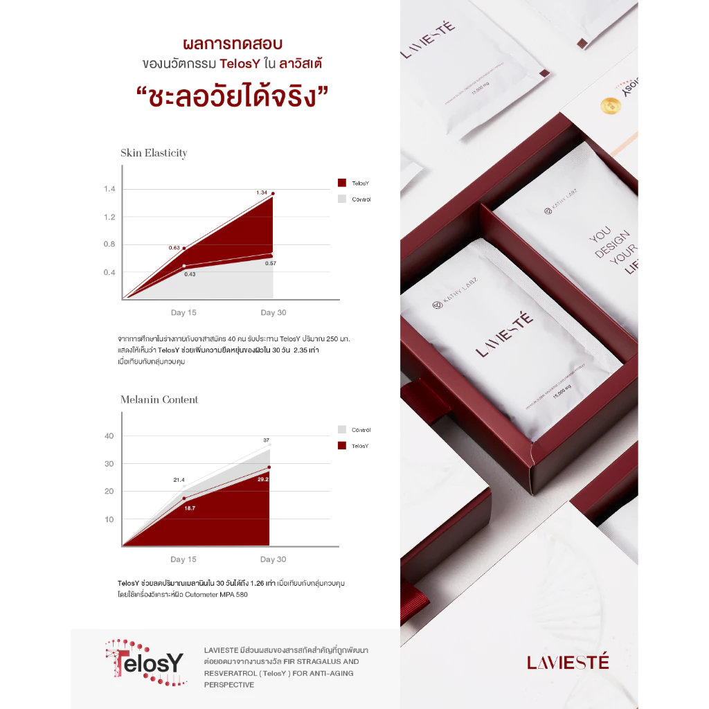 LAVIESTE อาหารเสริม by กระแต สูตรดูแลสุขภาพ ยืดอายุเซลล์ Set ทดลอง 3 ซอง thumbnail 3