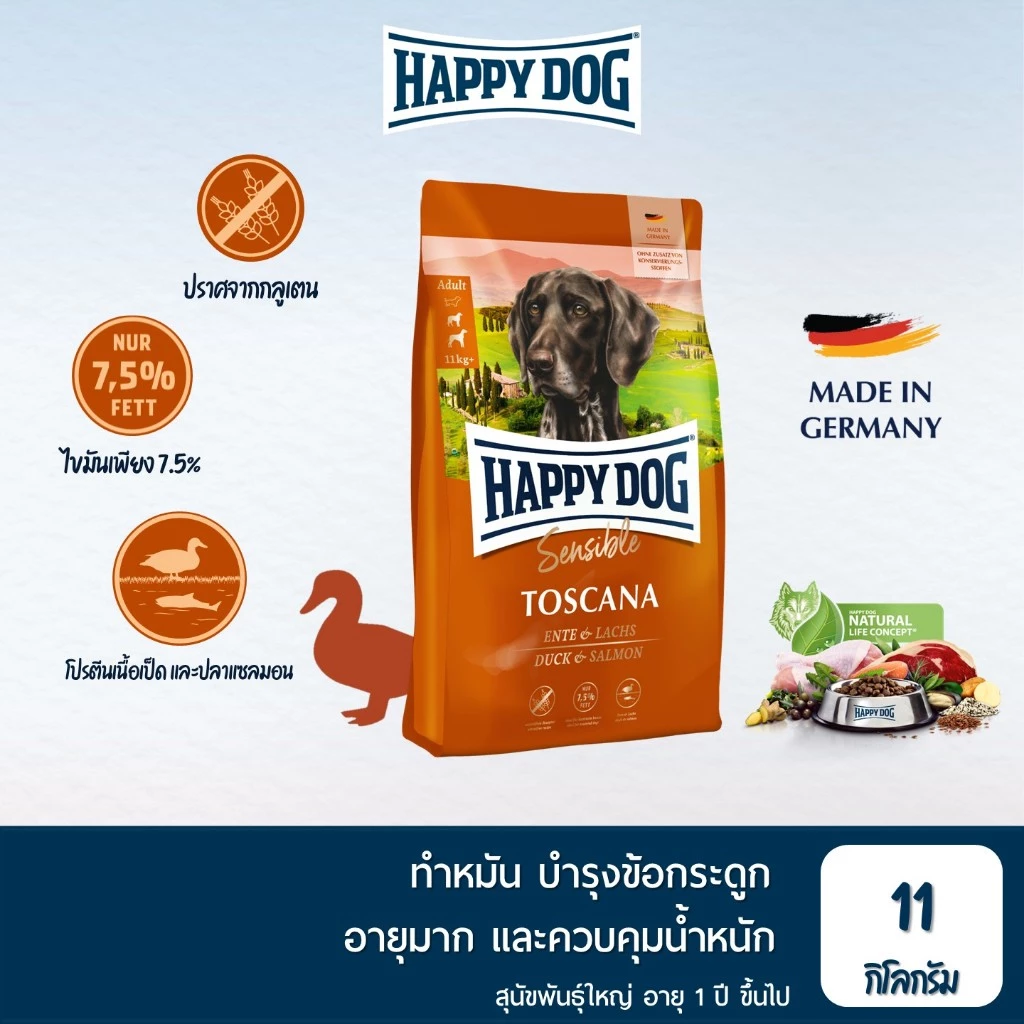HAPPY DOG Sensible Toscana แฮปปี้ ด็อก อาหารสุนัขโต สูตรเนื้อเป็ดและปลาแซลมอน 11 Kg