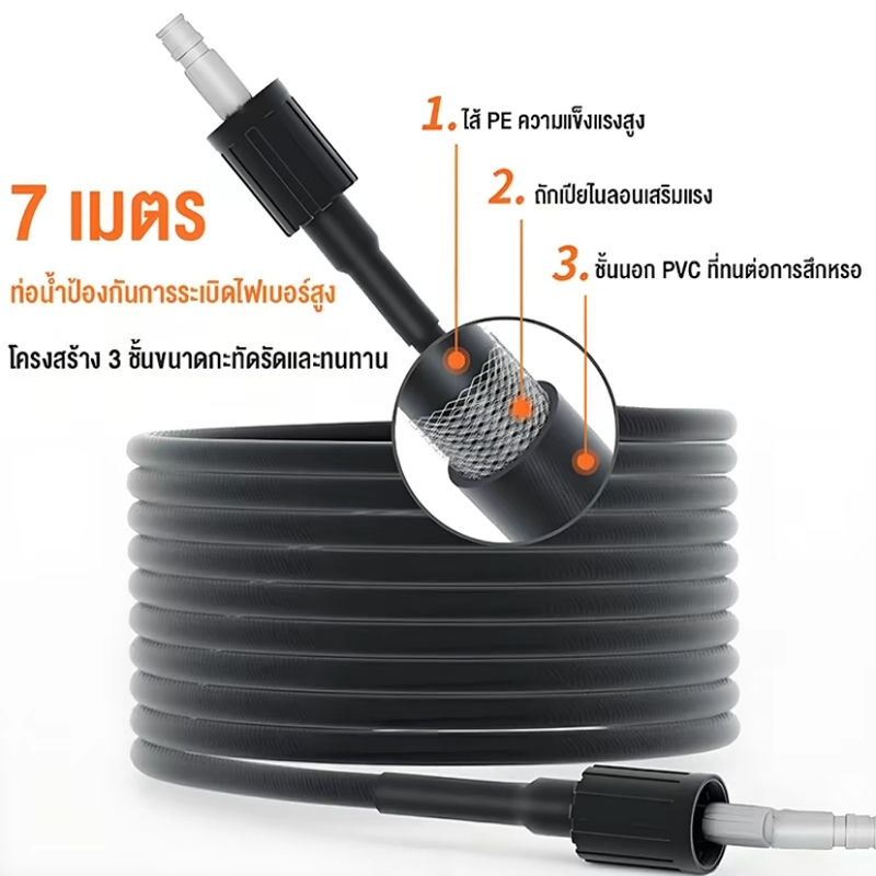 REAIM เครื่องฉีดน้ำแรงดันสูง ปั้มแรงดันสูงล้างรถ 400 บาร์ 3800W เครื่องฉีดน้ำ สามารถดูดน้ำได้ด้วยตัวเอง ราคา ถูกที่สุด ดีลบีเคเค แกลเลอรีภาพที่ 8
