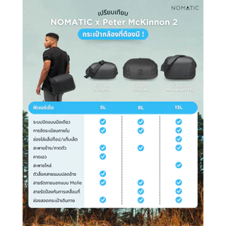 Nomatic x Peter McKinnon Camera Sling/Messenger กระเป๋ากล้องสะพายข้าง 5 ลิตร / 8 ลิตร / 13 ลิตร