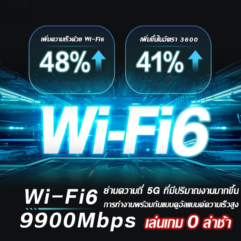 🥇รับประกัน 5ปี🥇เร้าเตอร์ใส่ซิม 5000㎡ความคุ้มครองสุดยอด ใช้ได้กับซิมทุกเครือข่าย 5G Router WiFi ไม่ติดตั้ง เราเตอร์