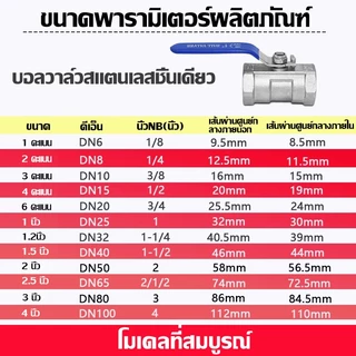 Hardware Store6 จัดส่งภายใน 24 ชม. COD บอลวาล์วสแตนเลส304 เกลียวใน 1/4-1.1/2นิ้ว เปิดปิดลื่น ทนแรงดัน ไม่เป็นสนิม งานน้ำ