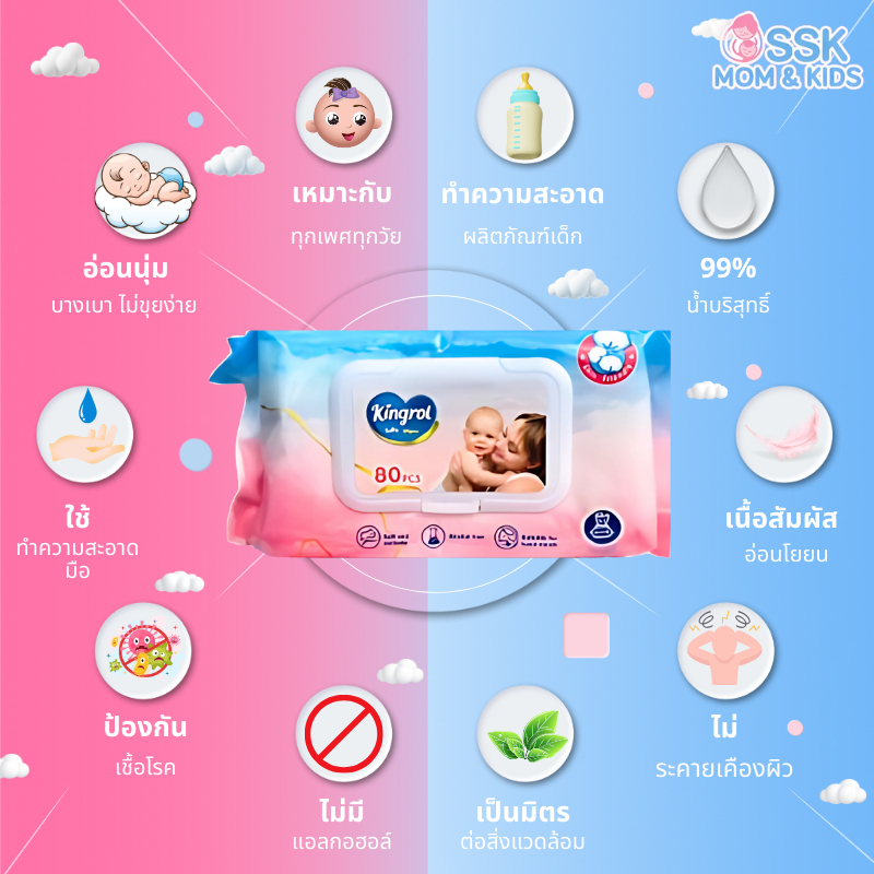 Kingrol ทิชชู่เปียกทำความสะอาดเด็ก ห่อใหญ่ 80แผ่น กระดาษทิชชู่เปียก ผ้าเช็ดทำความสะอาดเด็ก