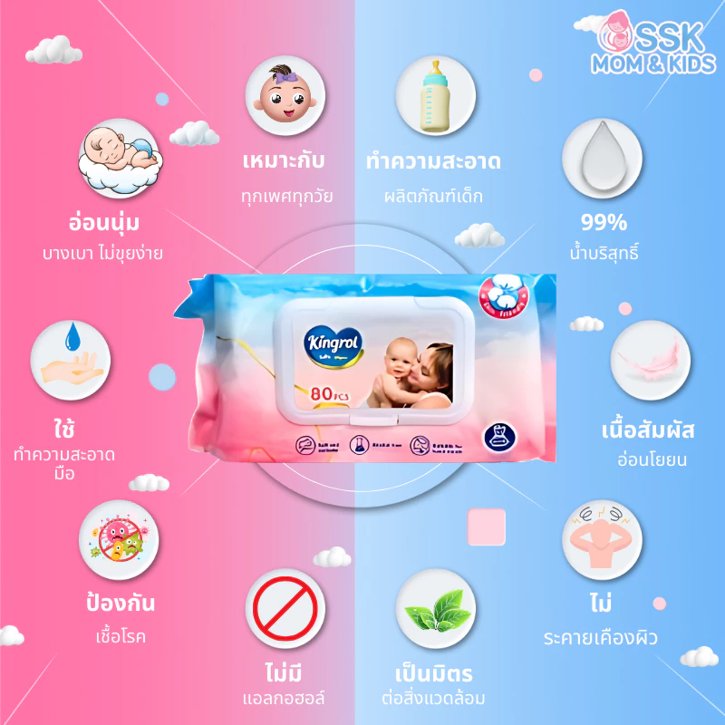 Kingrol ทิชชู่เปียกทำความสะอาดเด็ก ห่อใหญ่ 80แผ่น กระดาษทิชชู่เปียก ผ้าเช็ดทำความสะอาดเด็ก