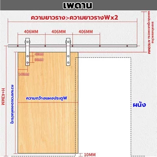 5FT/6FT/6.6FT ชุดรางเลื่อนประตูสไลด์ รางประตู ประตูบานเลื่อน Sliding Barn Door สามารถรับน้ําหนักได้150กิโลกรัม